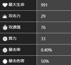 《少前：云圖計劃》琴角色圖鑒一覽