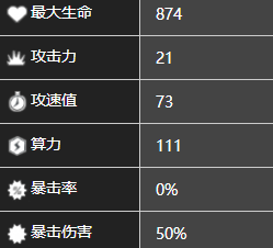 芙洛倫角色屬性