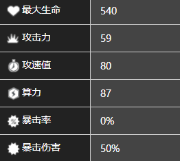 《少前：云圖計(jì)劃》帕斯卡角色圖鑒一覽