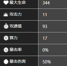 《少前：云圖計(jì)劃》麥克斯角色圖鑒一覽