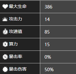 《少前：云圖計(jì)劃》拉姆角色圖鑒一覽