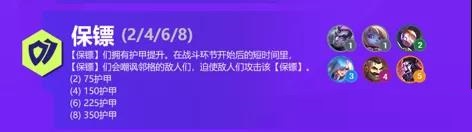 《云頂之弈手游》S6賽季蕾歐娜技能介紹