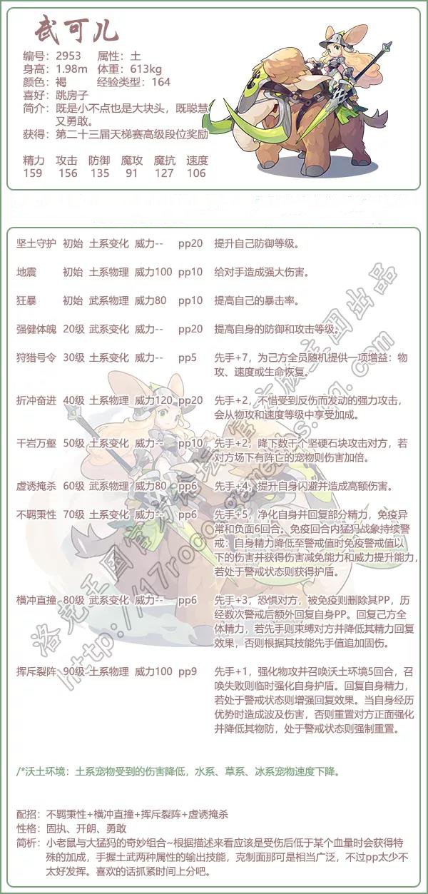 《洛克王國(guó)》武可兒技能表圖鑒