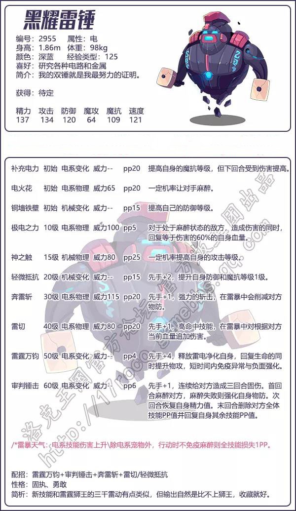 《洛克王國》黑耀雷錘技能表圖鑒