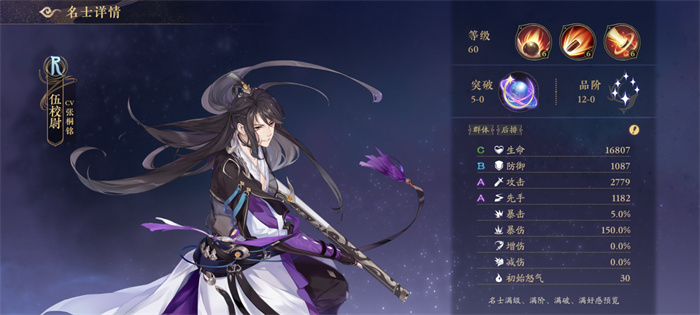 《花亦山心之月》伍校尉角色圖鑒