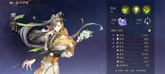 《花亦山心之月》桃山客角色圖鑒