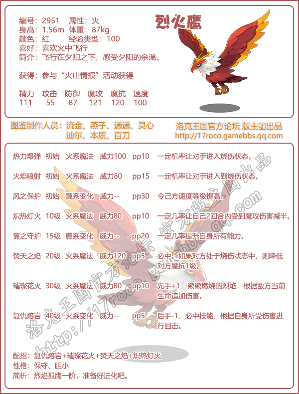 《洛克王國(guó)》烈火鷹技能表圖鑒