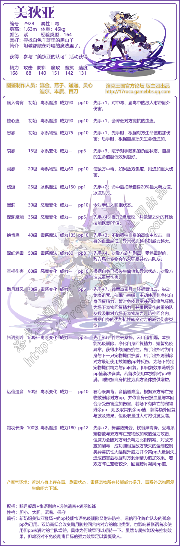 《洛克王國》美狄亞技能表圖鑒