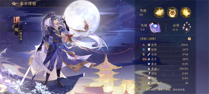 《花亦山心之月》陵角色圖鑒