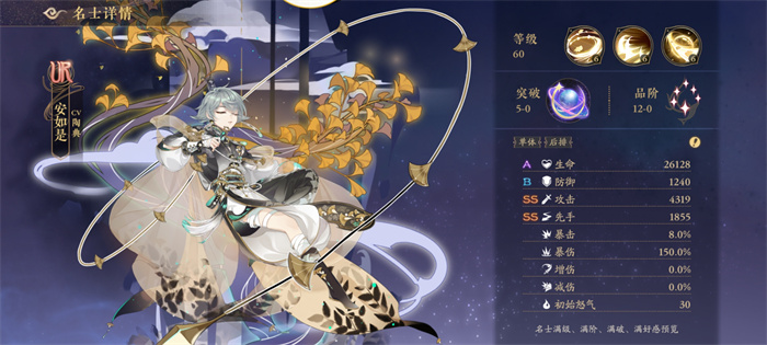 《花亦山心之月》安如是角色圖鑒
