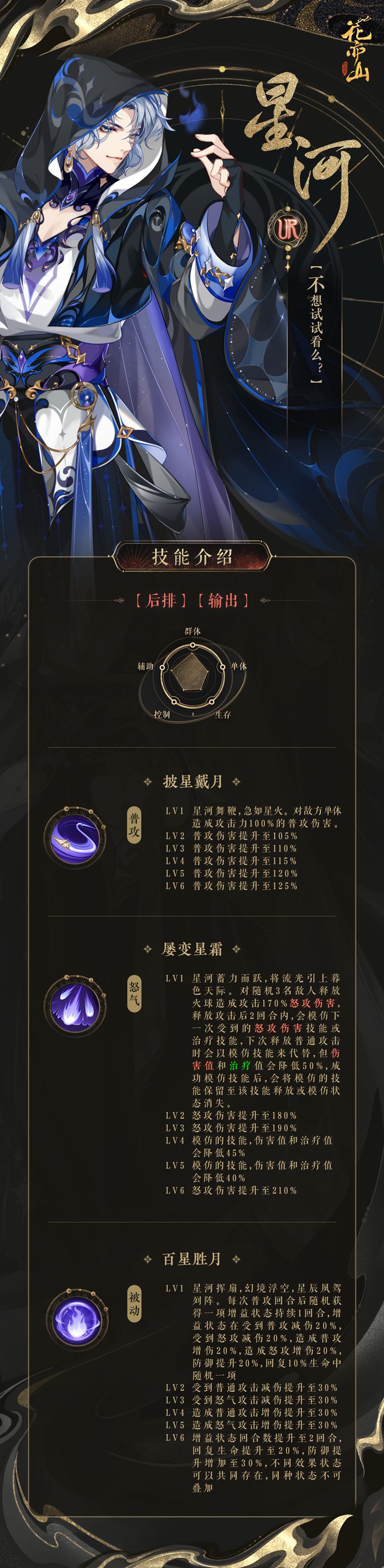 《花亦山心之月》星河角色圖鑒一覽