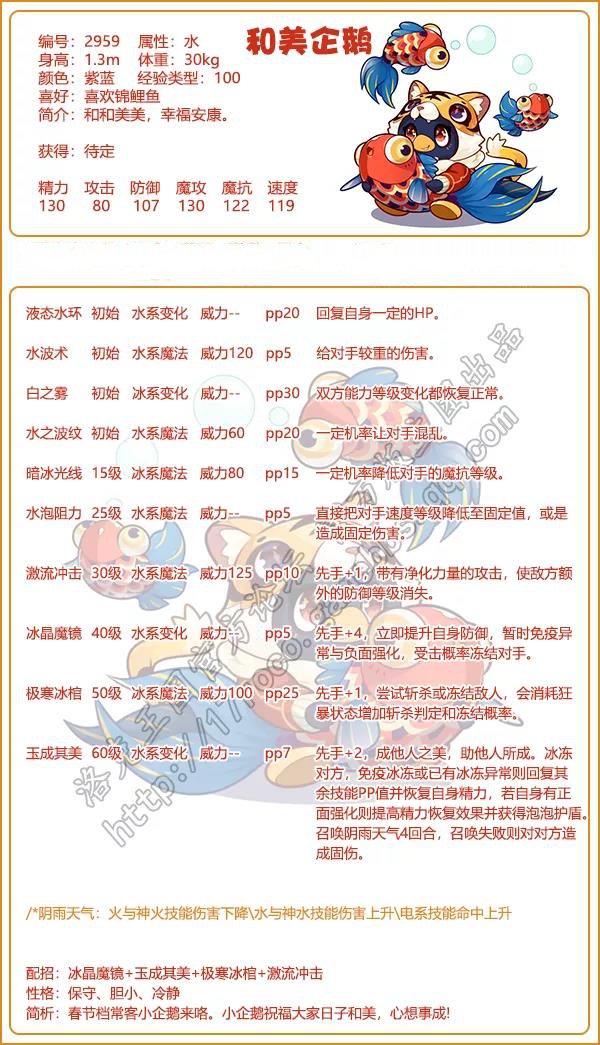 《洛克王國》和美企鵝技能表圖鑒