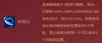 《金鏟鏟之戰(zhàn)》福星臨門亞索技能圖