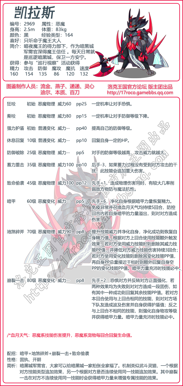 《洛克王國》凱拉斯技能表圖鑒