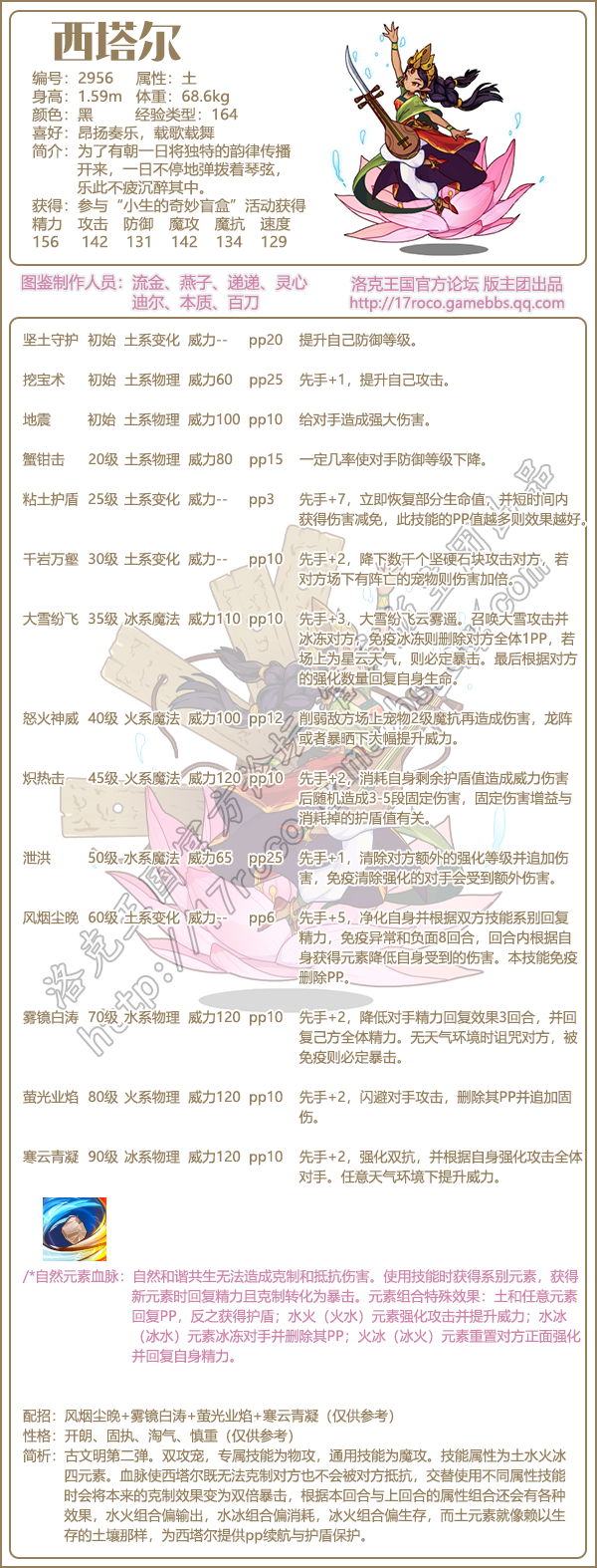 《洛克王國(guó)》西塔爾技能表圖鑒