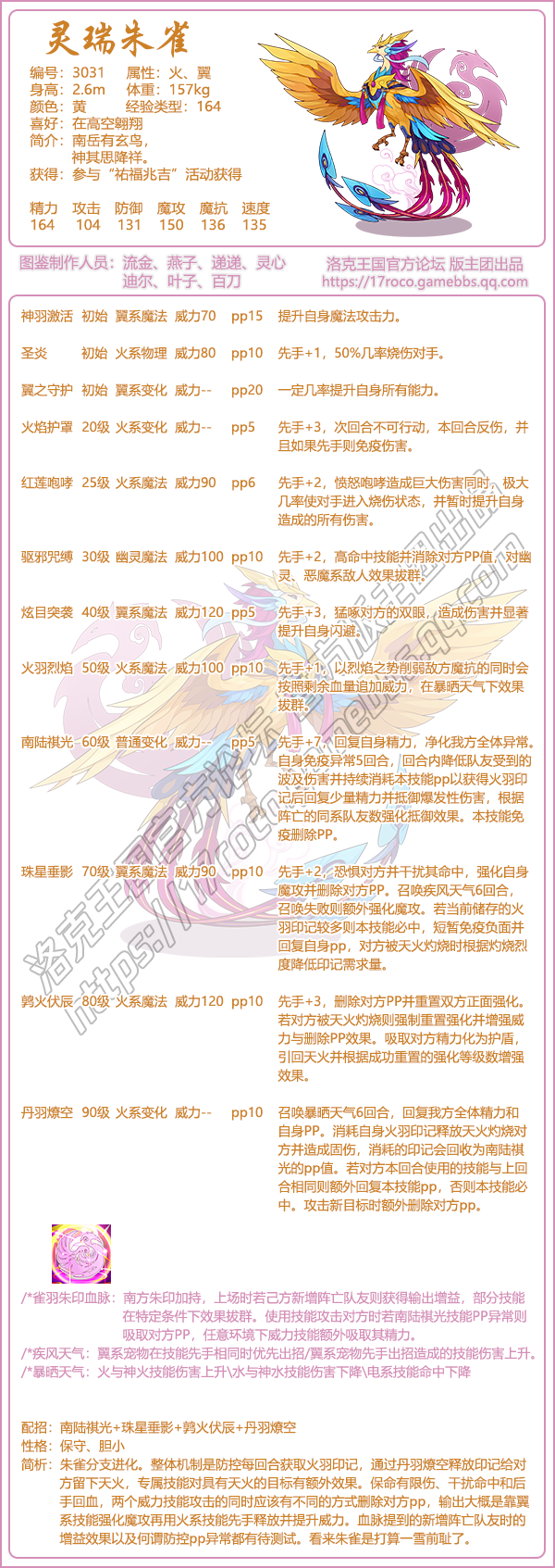《洛克王國》靈瑞朱雀技能表圖鑒
