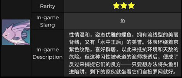 《原神》流紋京紫蝶魚圖鑒