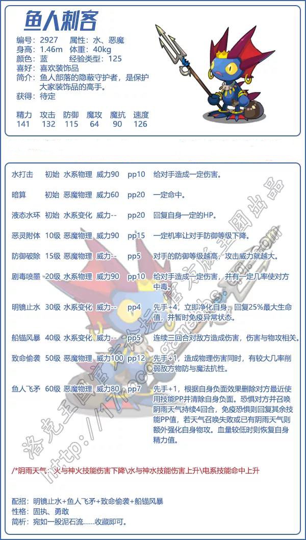 《洛克王國》魚人刺客技能表圖鑒