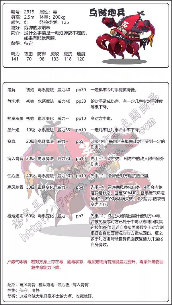 《洛克王國(guó)》烏賊炮兵技能表圖鑒