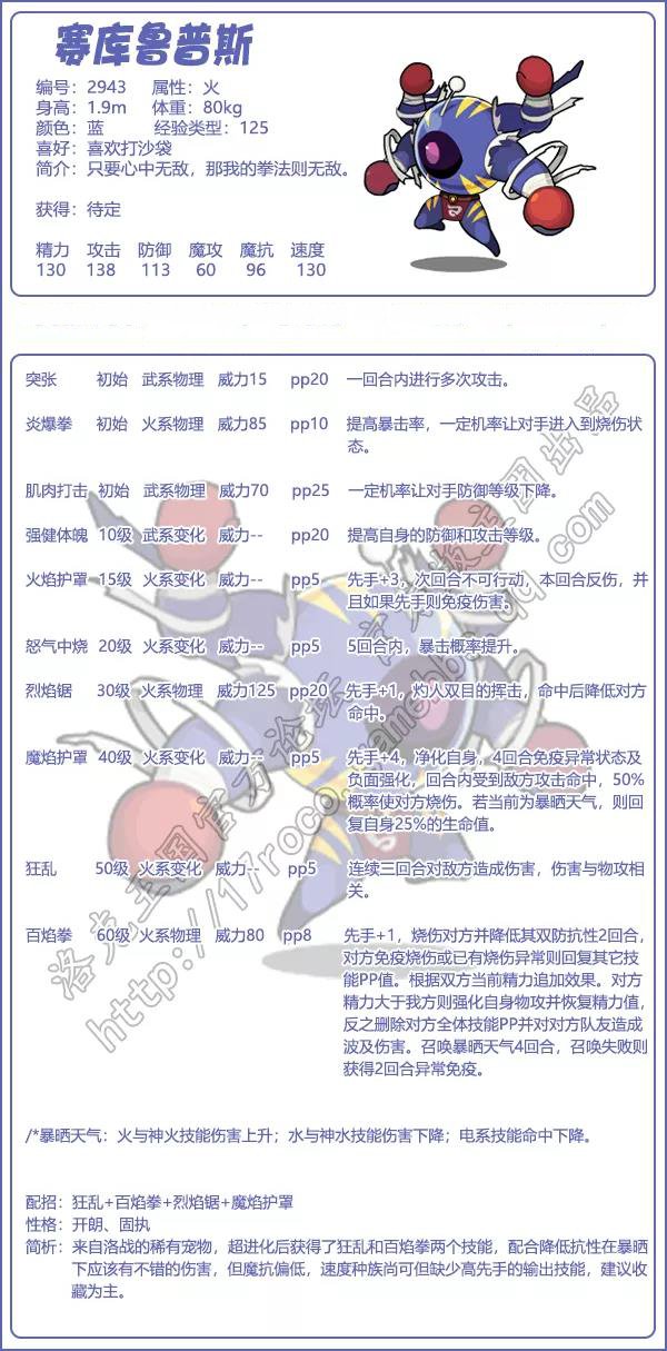 《洛克王國(guó)》賽庫魯普斯技能表圖鑒