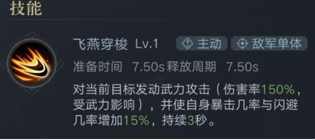 《榮耀新三國(guó)》張燕立繪圖鑒