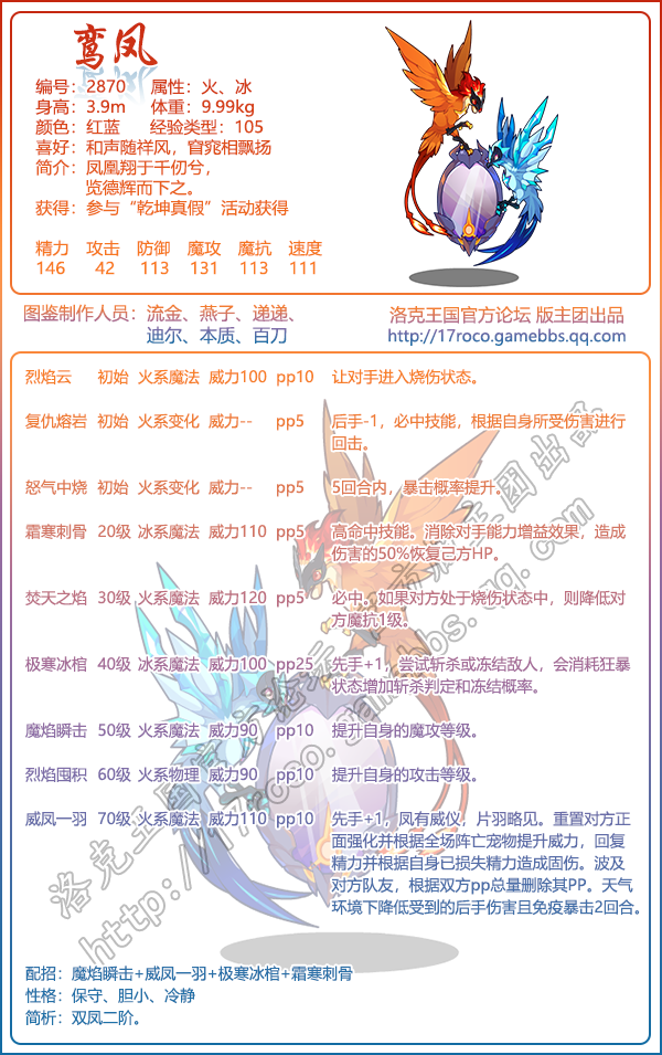 《洛克王國》鸞鳳技能表圖鑒