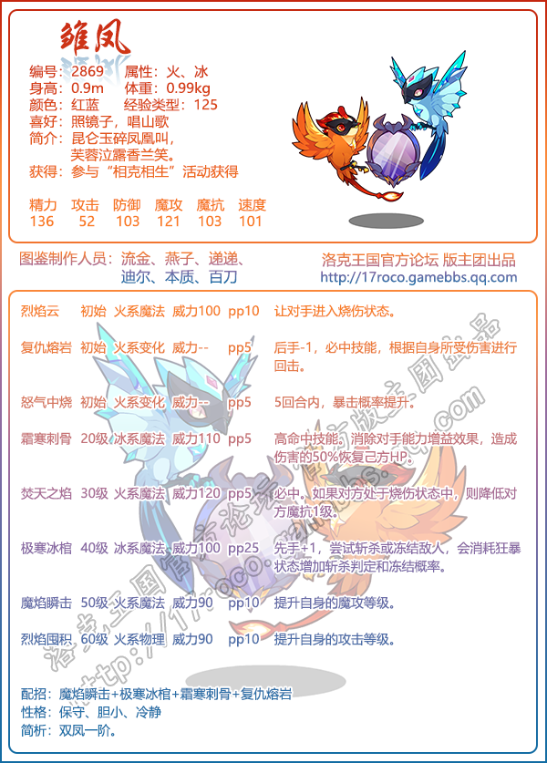 《洛克王國》雛鳳技能圖鑒