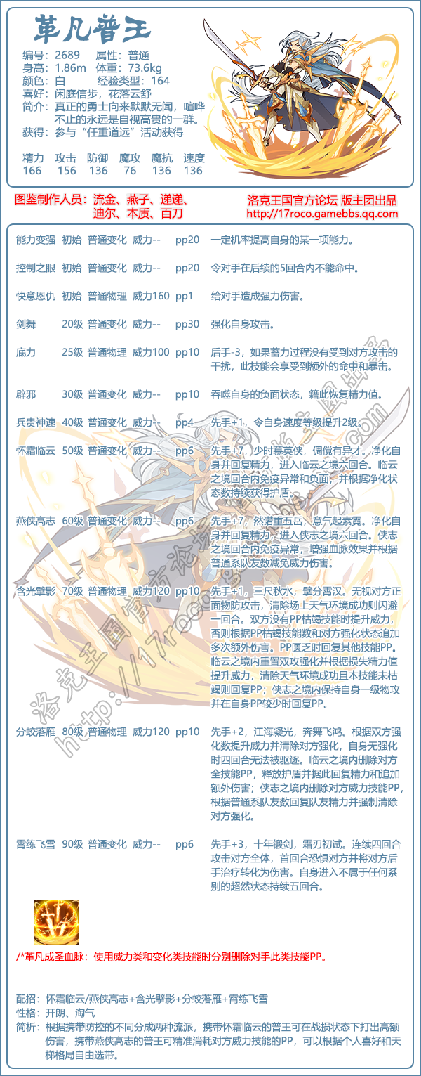 《洛克王國》革凡普王技能配招圖鑒
