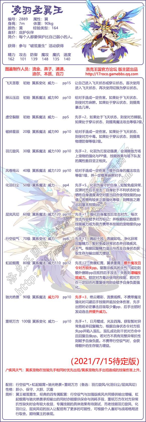 《洛克王國》凌羽圣翼王技能屬性圖鑒