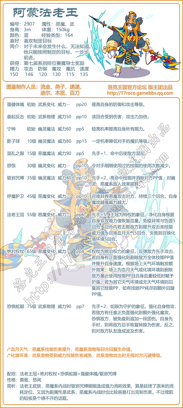 《洛克王國》阿蒙法老王技能表圖鑒