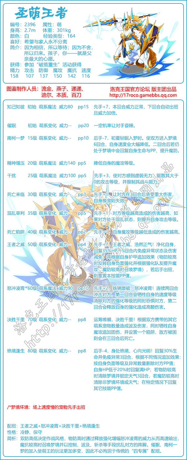 《洛克王國(guó)》圣萌王者技能表圖鑒