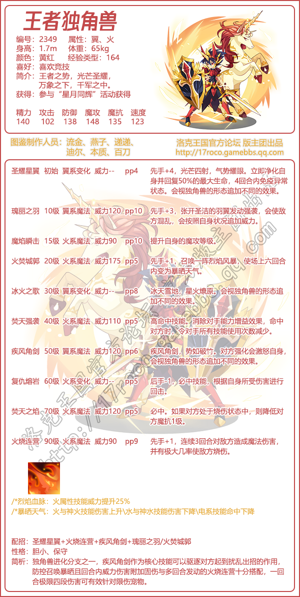 《洛克王國(guó)》王者獨(dú)角獸技能表圖鑒