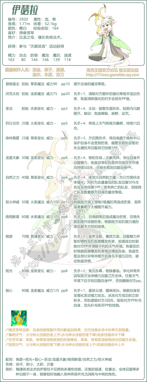 《洛克王國》伊瑟拉技能表圖鑒