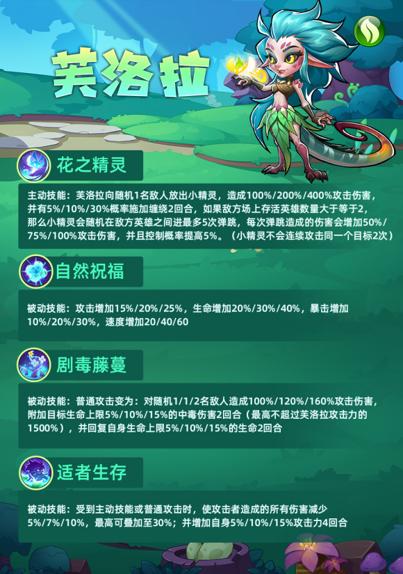 《放置奇兵》英雄芙洛拉技能圖鑒