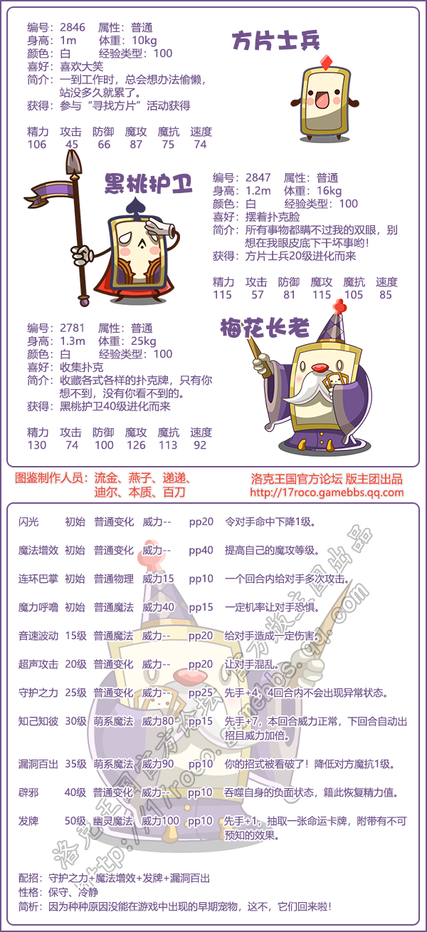 《洛克王國(guó)》方片士兵寵物技能圖鑒