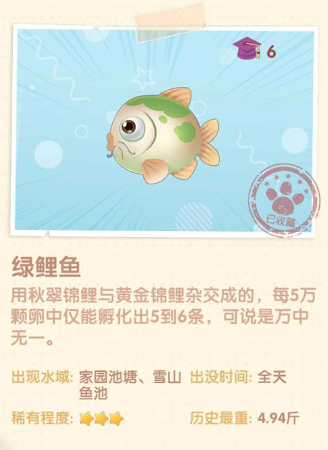 《摩爾莊園手游》綠鯉魚圖鑒一覽