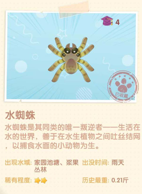 《摩爾莊園手游》水蜘蛛圖鑒一覽