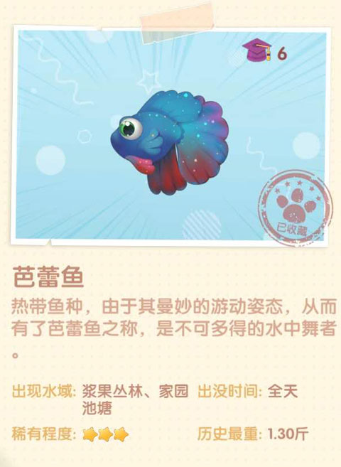 《摩爾莊園手游》芭蕾魚圖鑒一覽
