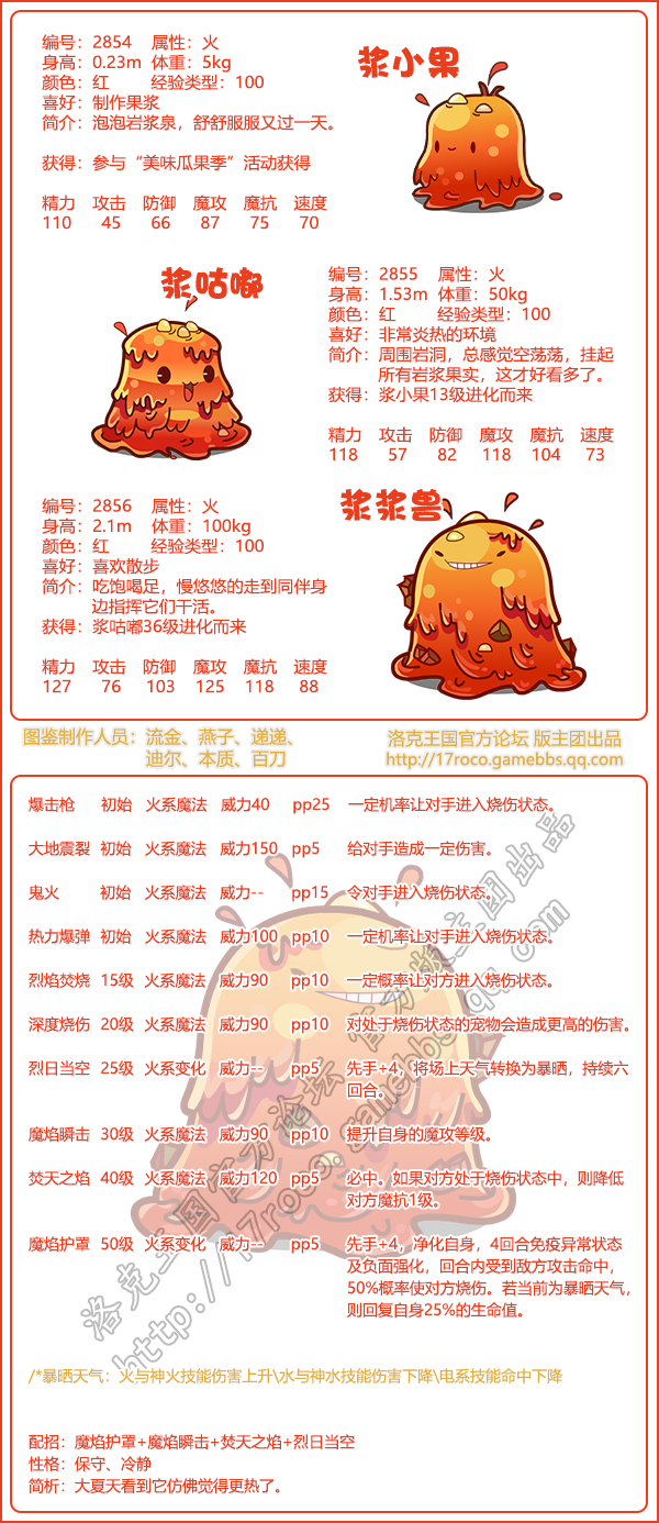 《洛克王國(guó)》漿小果/漿咕嘟/漿漿獸技能配招