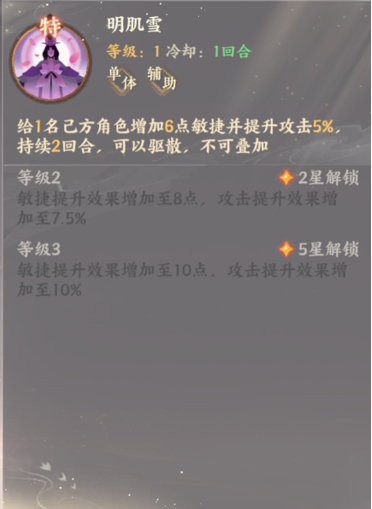 《忘川風華錄》大周后人物介紹