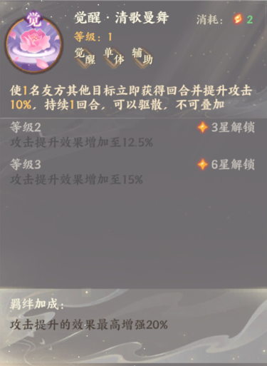 《忘川風華錄》大周后人物介紹