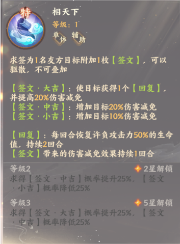 《忘川風(fēng)華錄》許貞人物介紹
