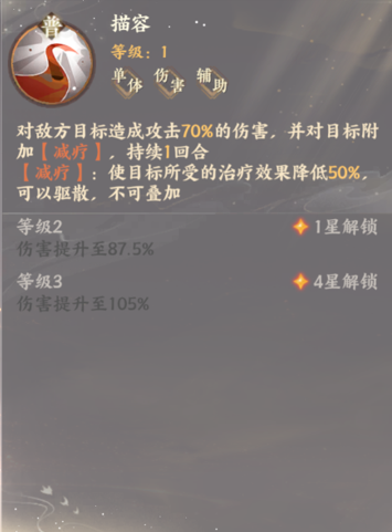 《忘川風華錄》毛延壽人物介紹