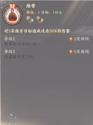《忘川風華錄》毛延壽人物介紹