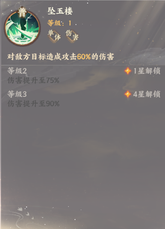 《忘川風華錄》綠珠人物介紹
