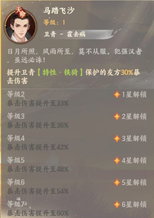 《忘川風華錄》衛(wèi)青人物介紹