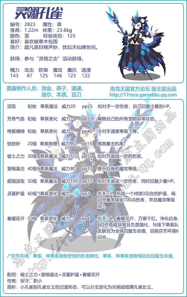 《洛克王國(guó)》靈翎孔雀圖鑒