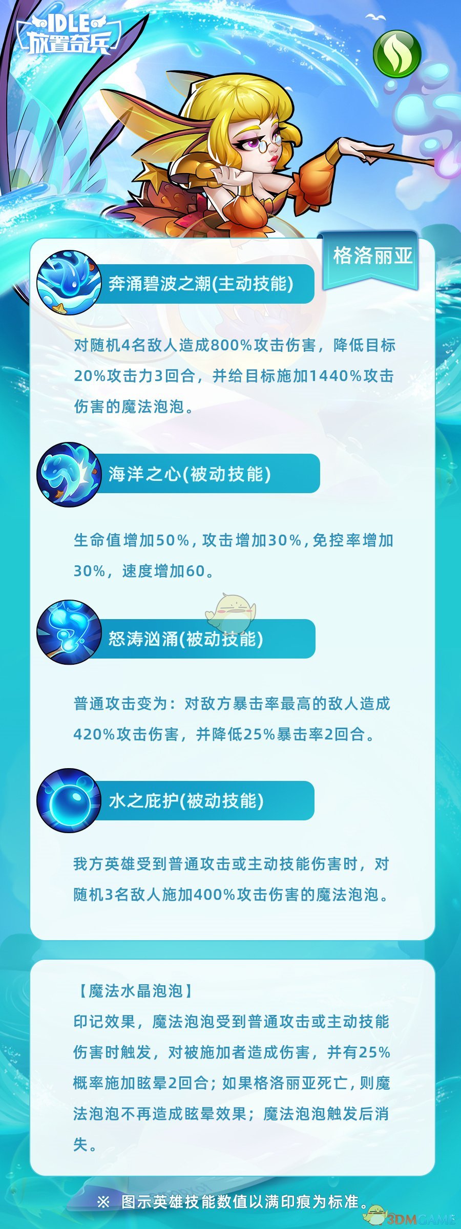 《放置奇兵》格洛麗亞技能圖鑒