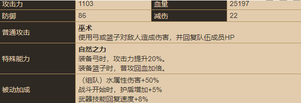 《坎公騎冠劍》加拉姆介紹