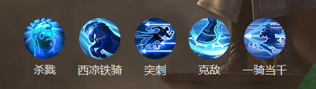 《代號(hào)：三國(guó)》馬超介紹